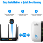 Cómo funciona el WiFi Booster - Conexión entre router y dispositivos