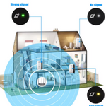 Mejora tu conexión WiFi en toda la casa con WiFi Booster Pro